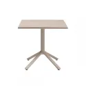 Table SCAB Design Eco