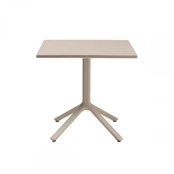 Table SCAB Design Eco
