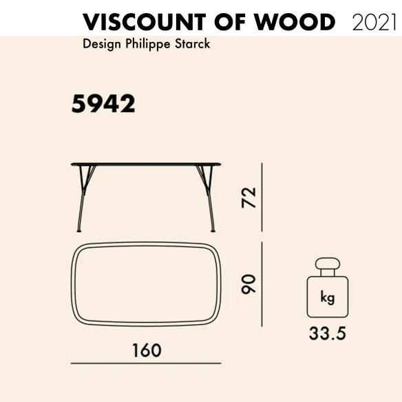 Kartell Viscount Of wood Mesa