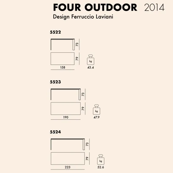Kartell Four Outdoor Table