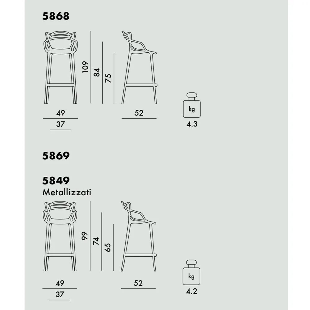 Kartell Masters Stool