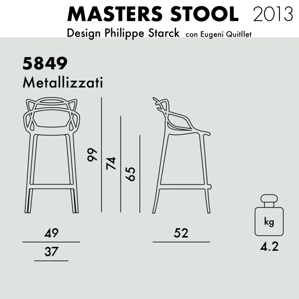 Kartell Masters Metal Schemel