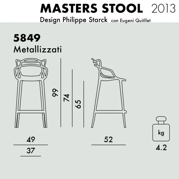 Kartell Masters Metal Taburete