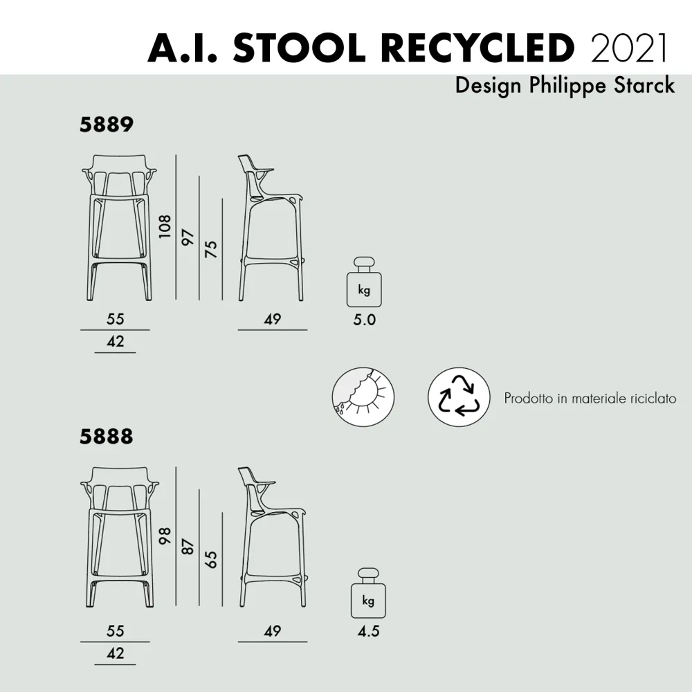 Kartell A.I. Recycled Hocker