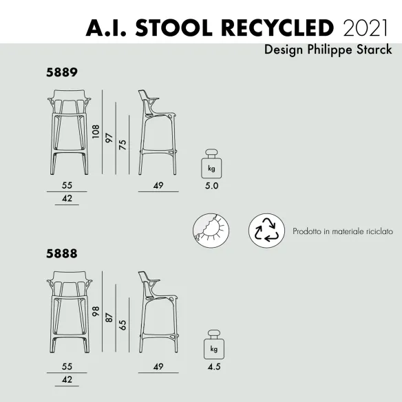 Kartell A.I. Recycled Sgabello