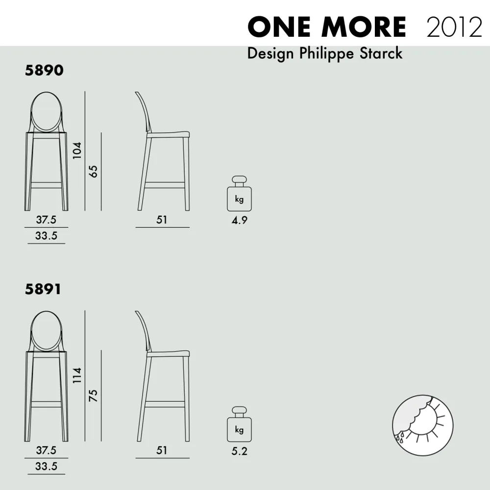 Kartell One more Stool