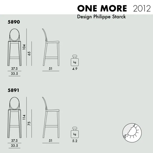 Kartell One more Taburete