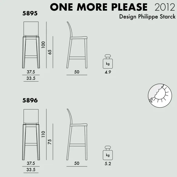 Kartell One more Please Taburete