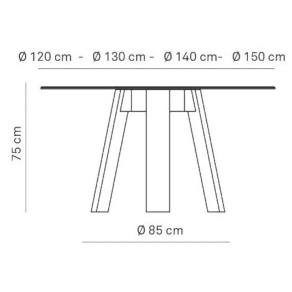 Table Discipline Maya