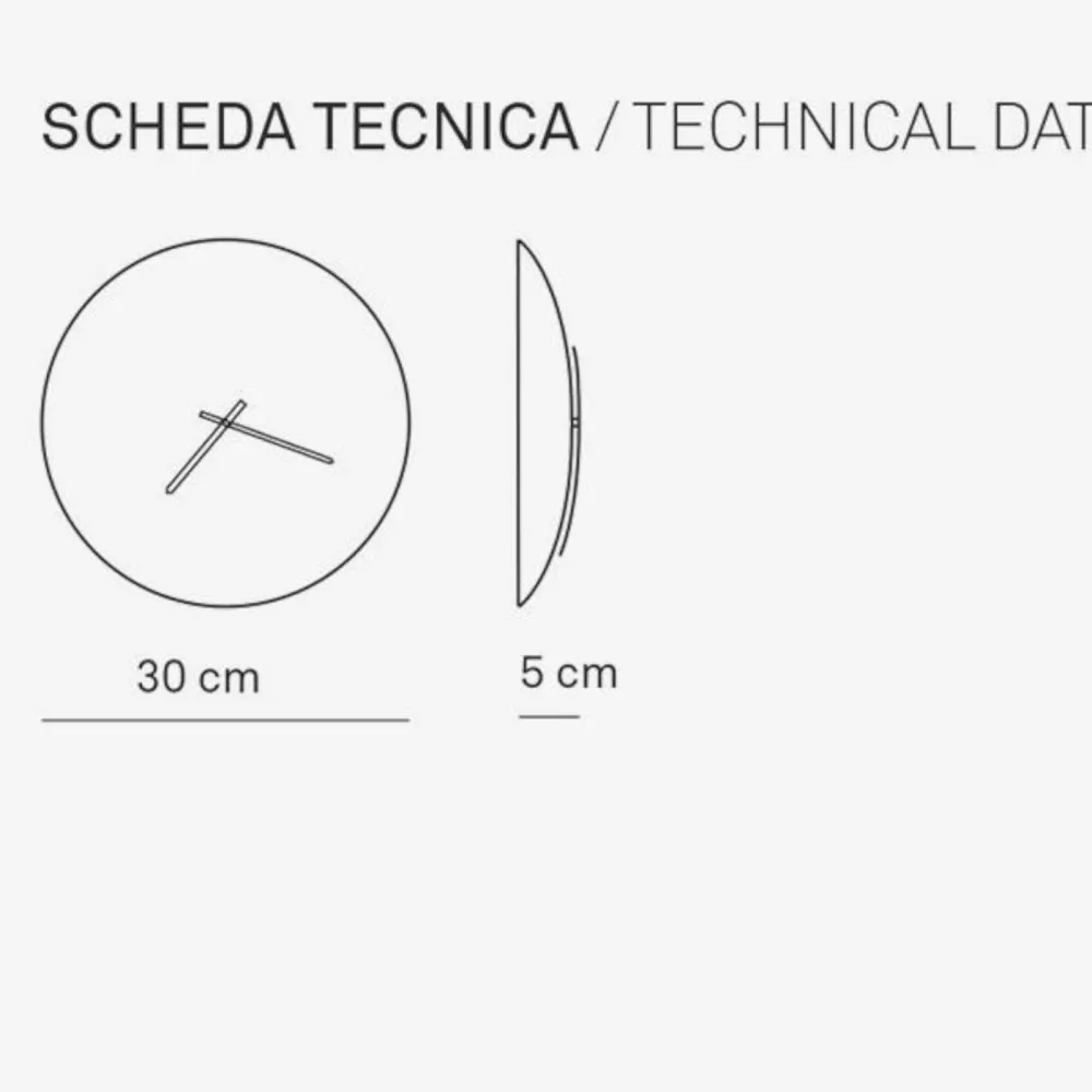 Clock Discipline Kortime